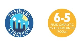 Refinery Emission Reduction Strategy Rule 6-5