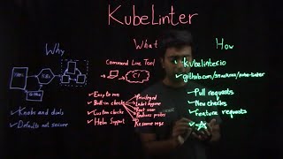KubeLinter - An open source linter for Kubernetes, from StackRox