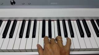 របៀបប្រើម្រាមដៃដើម្បីចុច Piano អោយបានល្អ