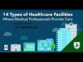 types of healthcare facilities