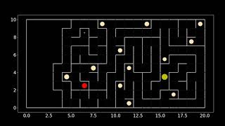 Recursive Backtracker maze generation algorithm