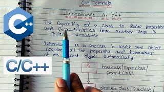Explain Inheritance in c++ with example program - C++ oops concepts Tutorials in Hindi - 63