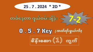 25-7-2024 အထူးမိန်း #ဝမ်းချိန်း #အထိထိုးရှယ်ကီး #အော(1)ကွက်✨✨✨