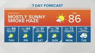 King 5 Weather