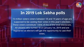 What Is Voter Verifiable Paper Trail Or VVPAT ? | Election Facts You Didn't Know