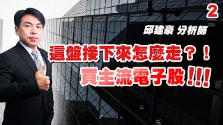 理周TV-20220808盤後-邱建豪 股市豪神／這盤接下來怎麼走？！買主流電子股(2)！台積電、聯電、聯發科、長榮、陽明、萬海、欣興、南電、景碩、環球晶