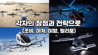 각자의 장점과 전략으로(조비, 아처, 이항, 릴리움)_4분기 실적정리