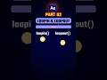 Master Looping & Loopout Expression in After Effects! #aftereffects #animation
