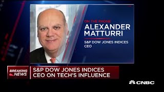 S&P Dow Jones CEO on risks in the market