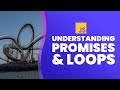 Understanding JavaScript Promises in ForEach, Map, and Reduce Loops