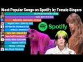 Most Popular Songs by Female Singers on Spotify by Weekly Streams 2016-2024
