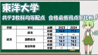 東洋大学共テ利用3教科均等型合格最低得点率(2023,2024年度)