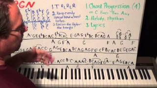 Piano Lessons Gone NUTS!  Video 3 How To Write A Song