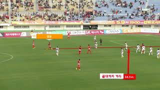 [K CLASSIC GRAPHIC GOAL] 환상적인 프리킥을 선보이는 정운