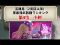 【ロマサガ2r】高難易度（2週目以降）での最強武器種ランキング