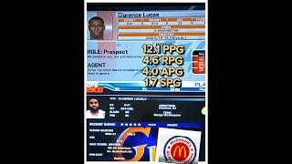 NBA DRAFT 2K8 AND COLLEGE HOOPS 2038