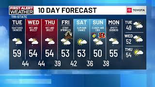 Monday 7:15p Live FIRST ALERT Weather Show