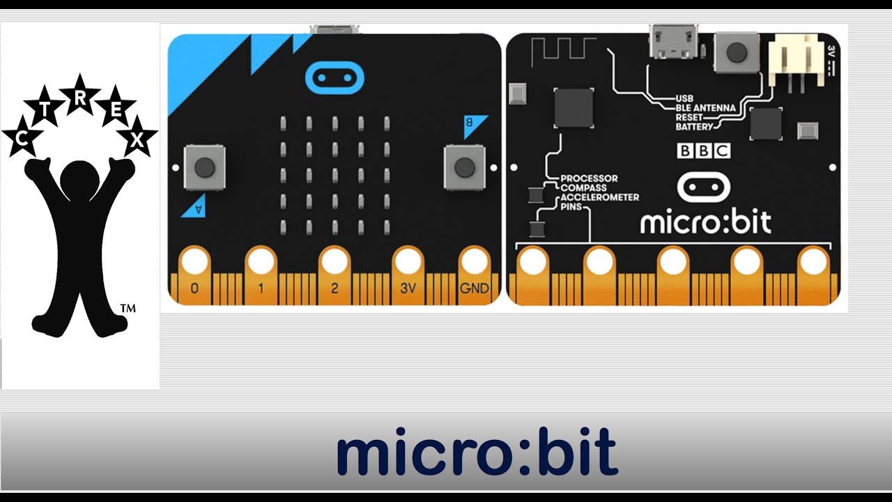 BBC Micro:bit: What It Is And What It Does - YouTube