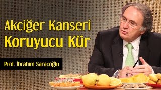 Akciğer Kanseri Koruyucu Kür | Prof. İbrahim Saraçoğlu