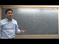 Introduction to the Gamma function