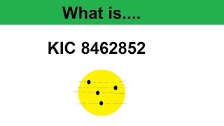 What is: KIC 8462852 aka Tabby's Star