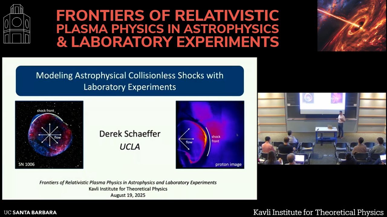 Modeling Astrophysical Collisionless Shocks With Laboratory Experiments