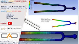 Introduction to Modal Analysis | Frequency Analysis on Tuning fork using ABAQUS | SOLIDWORKS | ANSYS