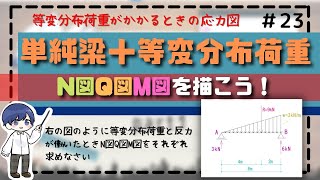 【構造力学】#23 単純梁に等変分布荷重がかかったときの応力図の描き方を徹底解説！