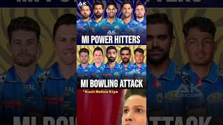 Mumbai Indians Power Hitters \u0026 Bowling attack! #mi #rohitsharma #hardikpandya #short #cricket