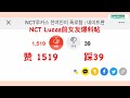 【韩网热帖翻译】sm还会道歉啊？wayv lucas真皇族啊 只是暂停活动没有退团……