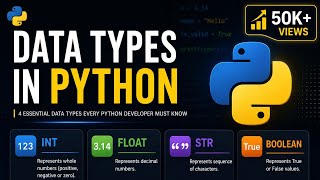 Python Data Types Explained in 4 minutes🔥 | int, float, str, bool