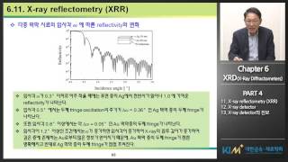 [대한금속재료학회] X-ray 결정학 Chapter 6_Part 4 고려대 허무영 교수