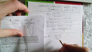 A Level Further Maths: Mechanics: Oblique Collisions 2 Spheres