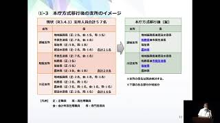 新庁舎建設説明会（係説明）