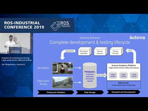 15 – Analytics for Autonomous Driving Large-scale sensor data processing, Jan Wiegelmann, Autovia AI