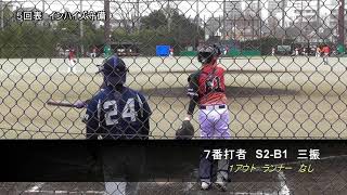 ２０１８年３月１１日　上高田球場（４回～６回）