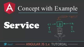 AngularJS 1.x Tutorial Service Overview