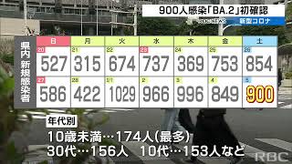 RBC NEWS「沖縄の新規感染900人“BA．　2”県内初確認で県「市中感染否定できない」2022/03/05