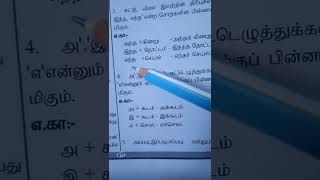 tnpsc தமிழ் வல்லினம் மிகும் இடங்கள்