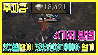 리니지W 무과금 20일만에 33500다이아 벌 수 있었던 4가지 방법