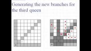 The 8 queens puzzle