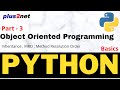 Inheritance MRO method resolution order in OOPS for multilevel and multiple inheritance in Python