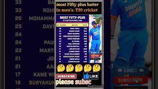 surya batting status #ipl #batsman #cricketseries #cricket #shortfeed #shortsvideo #viral #short