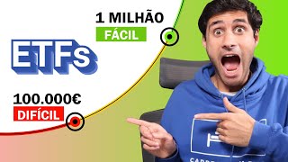 Como fazer 100.000€ com ETFs em 10 anos❓