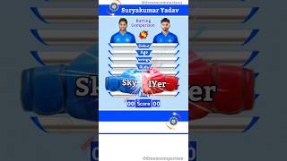 Suryakumar Yadav vs Shreyas Iyer Batting Comparison 153 #shorts #cricket