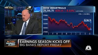 Investors should raise cash ahead of a down year, says Jim Cramer