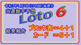 #ロト６　#当選数字予想　２１年１月７日（１５４９回）抽選分当選数字予想、前回結果分析