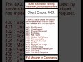 API TESTING : Client Errors: 4XX : SDET Automation Testing Interview Questions & Answers