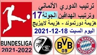 ترتيب الدوري الالماني وترتيب الهدافين السبت 18-12-2021 الجولة 17 - هزيمة بوروسيا دورتموند