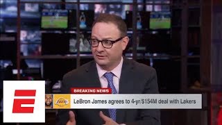 LeBron James agrees to join Los Angeles Lakers on 4-year contract | SportsCenter | ESPN